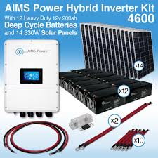 Inverter per pannelli solari